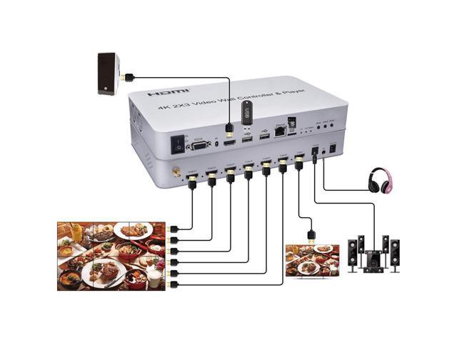 BUCIER Video Wall Controller & Player 2x3 4K 3840x2160@30Hz Processor HDMI 1.4 HDCP 1.4 Support 1x2,2x1,2x2,2x3 with 1 HDMI Input 6 HDMI Output