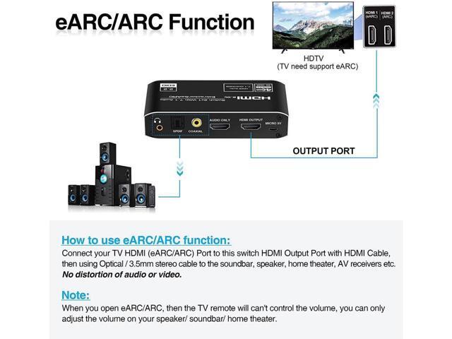 BUCIER 4K@60Hz eARC HDMI Swtich Audio Extractor, NEWCARE 2x1 HDMI Audio Converter with Remote Control, 7.1CH Atmos/ eARC/ARC/ Optical Toslink...