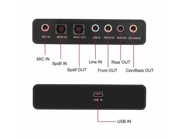 BUCIER 6 Channel 5.1 Optical SPDIF Sound Card USB Audio Output Adapter External for PC