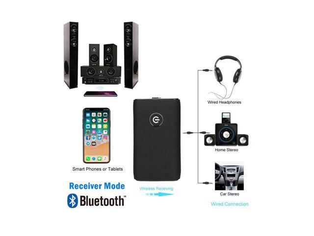 BUCIER Bluetooth 5.0 Transmitter Receiver 2 IN 1 Wireless Audio 3.5mm Jack Aux Adapter