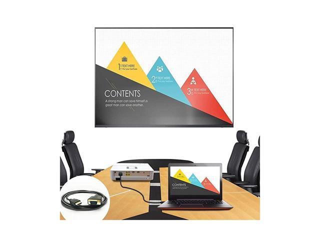 BUCIER HDMI to VGA Adapter Cable 1080P HDMI Male to VGA Male MM Video Converter Cord VGA Adapter Compatible with HDMI Desktop Laptop DVD to 15 Pin...