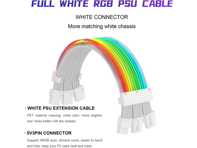 BUCIER RGB PSU Cables,Full White ARGB GPU Power Supply Cable 3 * 8(6+2) Pin,Strimer Extension Cable Kit 5V 3Pin Synchronized,Customed White PC...