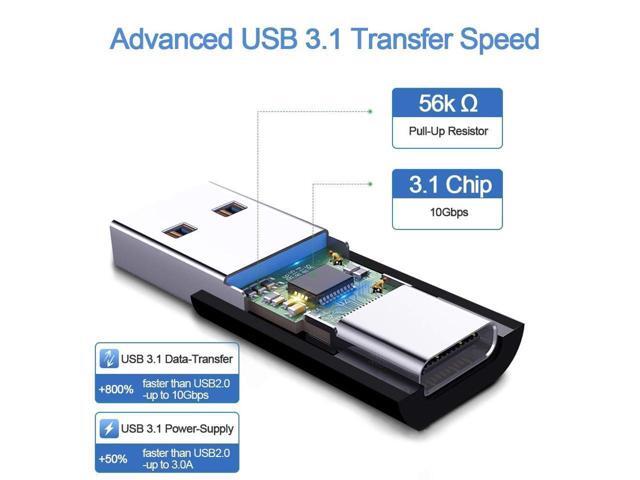 BUCIER Updated USB 3.1 GEN 2 Male to Type-C Female Adapter, Support Double Sided 10Gbps Charging & Data Transfer, USB A to USB C 3.1 Converter