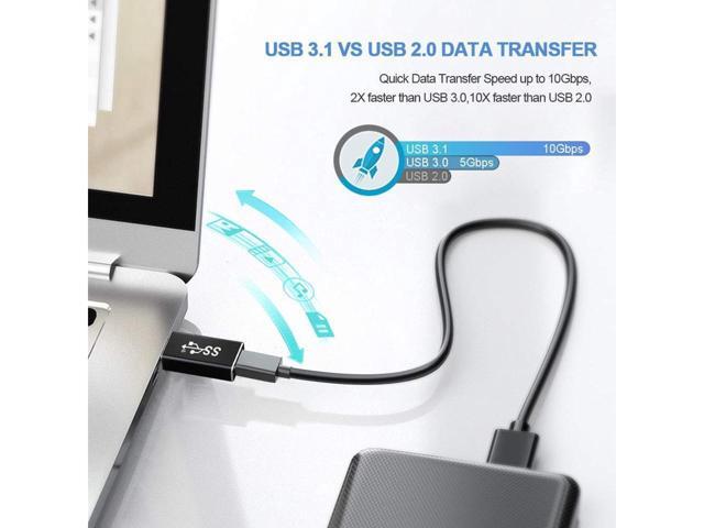 BUCIER Updated USB 3.1 GEN 2 Male to Type-C Female Adapter, Support Double Sided 10Gbps Charging & Data Transfer, USB A to USB C 3.1 Converter