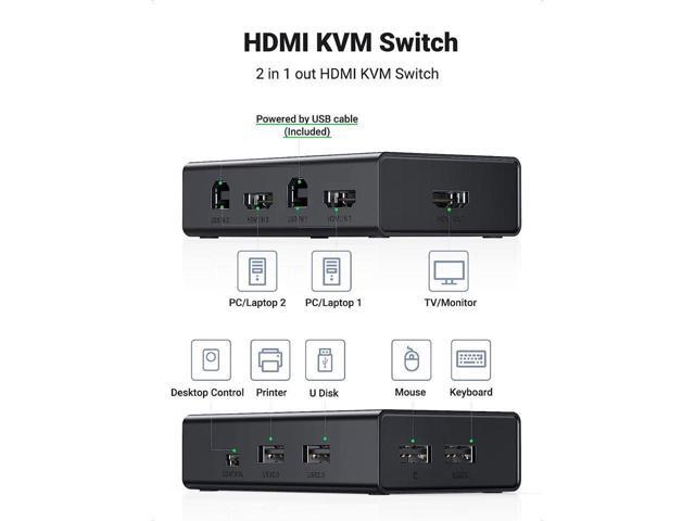 BUCIER KVM Switch, HDMI USB KVM Switcher with Desktop Control for 2 Computers Share Keyboard Mouse Printer and One HD 4K Monitor, Support 4K@60Hz...