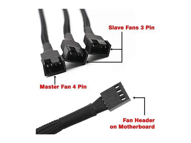 BUCIER PWM Fan Splitter Adapter Cable Sleeved Braided Y Splitter Computer PC 4 Pin Fan Extension Power Cable 1 to 3 Converter 10.6 inches (2 Pack)