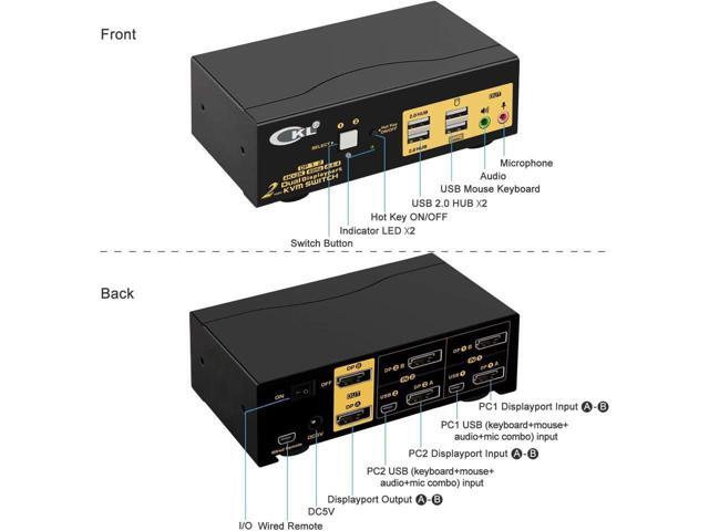 BUCIER KVM Switch Dual Monitor DisplayPort 2 Port 4K 60Hz 4:4:4, 2x2 DP KVM Switch with Audio and USB 2.0 HUB