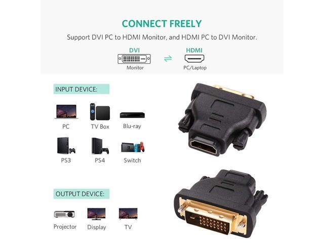 BUCIER DVI to HDMI Adapter, DVI-D 24+1Male to HDMI Female High Speed Adapter Converter Gold Plated Support 1080P for HDTV, Plasma, DVD, Projector,...