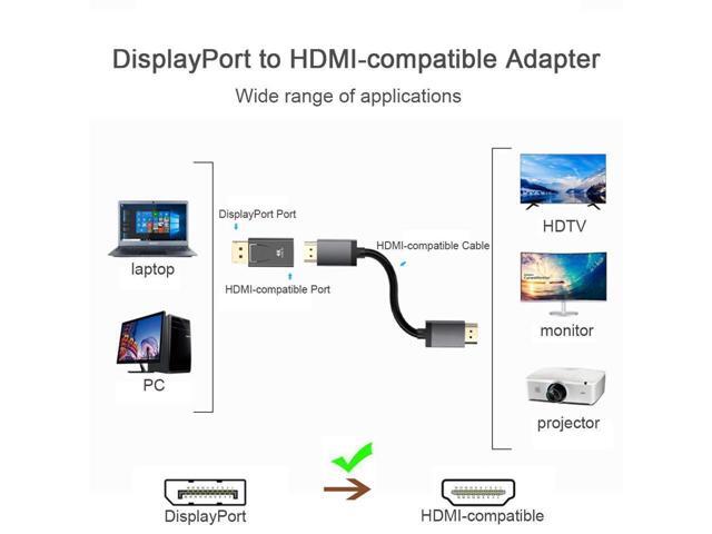 BUCIER 2-Pack 4K DisplayPort to HDMI Adapter,AUBEAMTO Display Port DP to HDMI Adapter Male to Female Gold Plated 2K 3D 60Hz for HP, HDTV, GPU,...