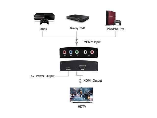BUCIER to HDMI Converter Component to HDMI RGB to HDMI Converter Supports 4K Video Audio Converter Adapter HDMI V14 for DVD PSP Xbox 360 PS2...