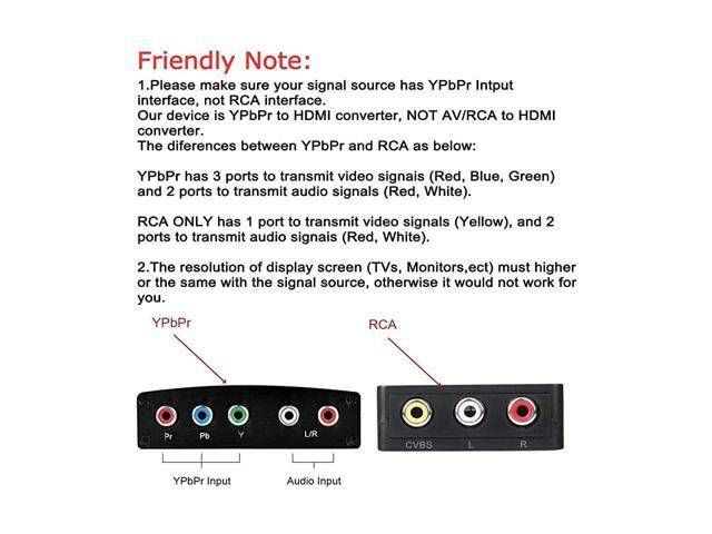 BUCIER to HDMI Converter Component to HDMI RGB to HDMI Converter Supports 4K Video Audio Converter Adapter HDMI V14 for DVD PSP Xbox 360 PS2...