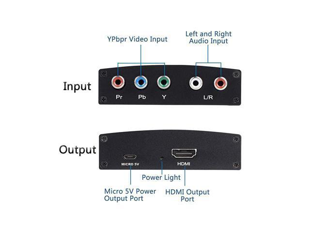 BUCIER to HDMI Converter Component to HDMI RGB to HDMI Converter Supports 4K Video Audio Converter Adapter HDMI V14 for DVD PSP Xbox 360 PS2...