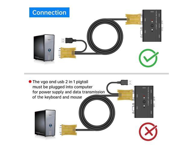 BUCIER VGA KVM Cable 5ft, USB VGA 2in1 KVM Cable for VGA KVM Switch (1pack, 1.5m)