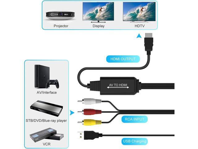 BUCIER RCA to HDMI Converter, AV to HDMI cable, 3 RCA CVBS Composite to 1080P HDMI AV Adapter Supporting PAL NTSC for PC, Laptop, TV, STB, VHS, VCR...