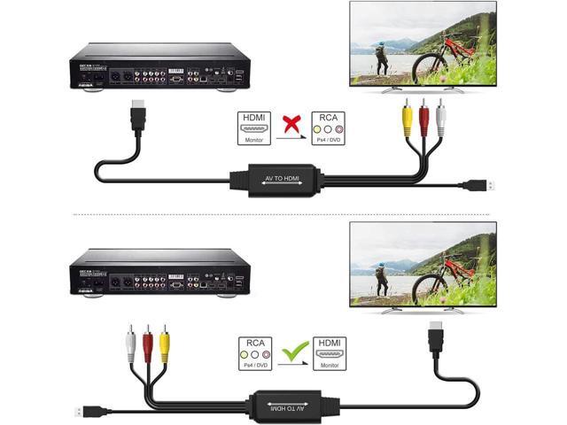 BUCIER RCA to HDMI Converter, AV to HDMI cable, 3 RCA CVBS Composite to 1080P HDMI AV Adapter Supporting PAL NTSC for PC, Laptop, TV, STB, VHS, VCR...
