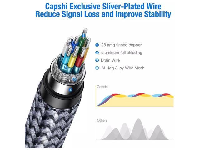 BUCIER DisplayPort Cable,8K DP Cable Nylon Braided (8K@60Hz, 4K@120hz) Display Port Cable V1.4 Ultra High Speed DisplayPort to DisplayPort Cable...