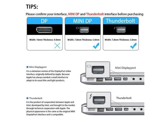 BUCIER Mini DisplayPort to HDMI, 4K Mini DP(Thunderbolt) to HDMI Converter Gold-Plated Cord Compatible for MacBook Pro, MacBook Air, Mac Mini,...