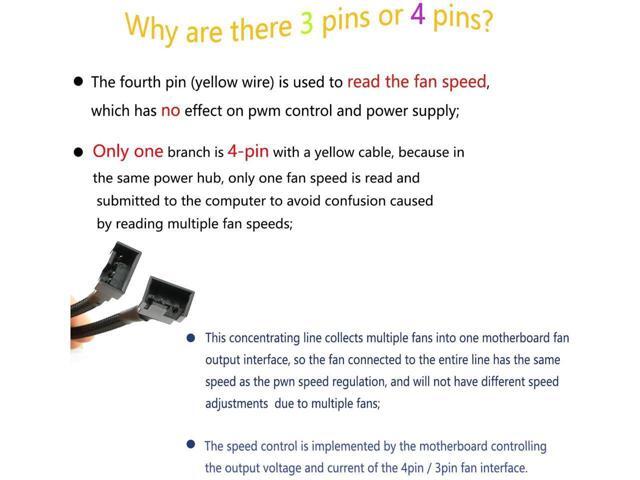 BUCIER 4Pin 1 to 3 Ways PWM Fan Splitter Cable Black Sleeved Fan Power Extension Cable 4Pin Female to 3X 4Pin Male 27cm/10.5 inches