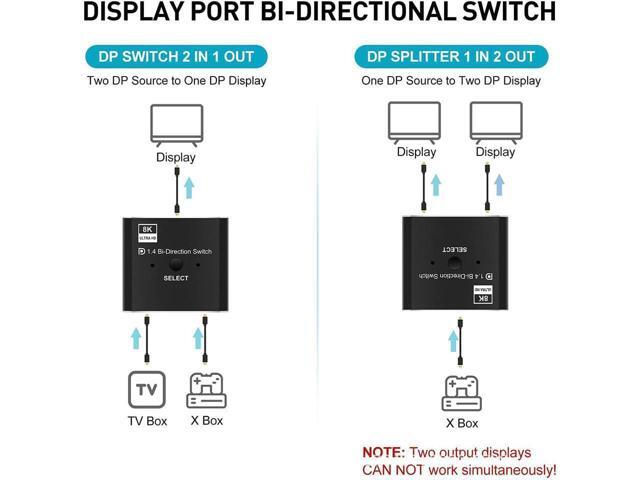 BUCIER 8K DP Switch Bidirectional Displayport 1.4 Switcher Displayport Splitter Convertor for Monitor Projector TV PC Laptop