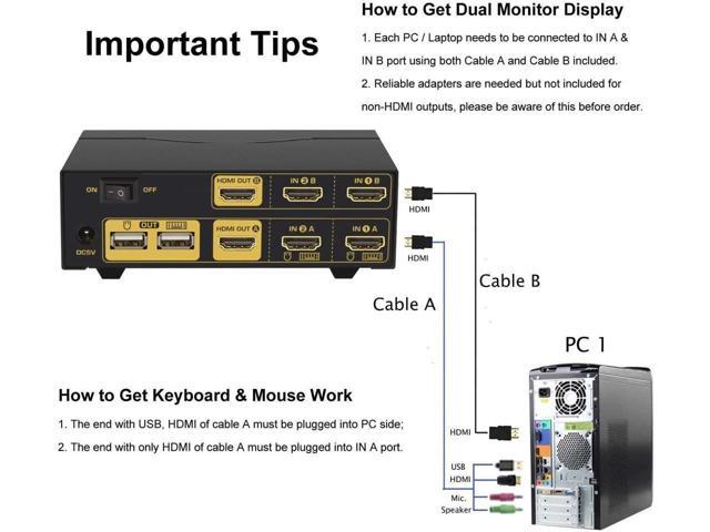 BUCIER HDMI KVM Switch 2 Port Dual Monitor Extended Display 4K @30Hz, Dual View PC Monitor Keyboard Mouse Selector Box with Audio Microphone Output...