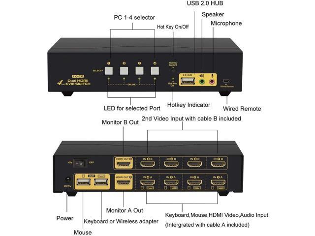 BUCIER HDMI KVM Switch 2 Port Dual Monitor Extended Display 4K @30Hz, Dual View PC Monitor Keyboard Mouse Selector Box with Audio Microphone Output...