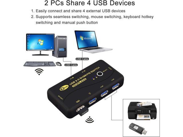 BUCIER Seamless USB 3.0 Sharing Switch Selector 4 Port 2 Computers Peripheral Switcher for PC, Printer, Scanner, Mouse, Keyboard with 2 Pack USB...