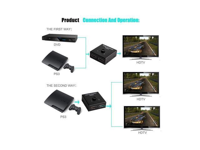 BUCIER HDMI 2.0 HDTV Switch Splitter Bi-Direction Hub HDCP 4K 1080P 3D Switcher for DVD HDTV PS4