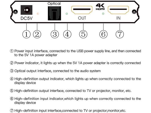 BUCIER 4K@60HZ HDMI Audio Extractor, HDMI 2.0b Audio Splitter Converter, HDMI to HDMI + Optical SPDIF + 3.5mm Stereo Audio with Control Output...