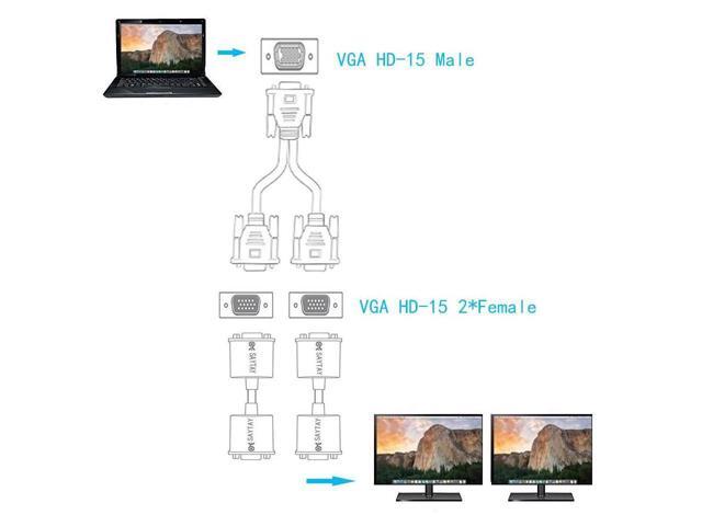 BUCIER VGA Monitor Y-Splitter Cable,VGA 1 Male to Dual 2 VGA Female Adapter Converter Video Cable for Screen Duplication - 1 Foot