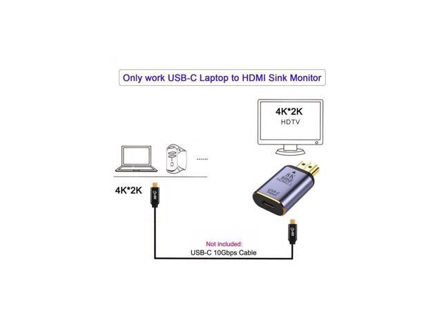 BUCIER USB-C Type C Female Source to HDMI Sink HDTV Adapter 8K@60hz 4K@120hz for Tablet Phone Laptop