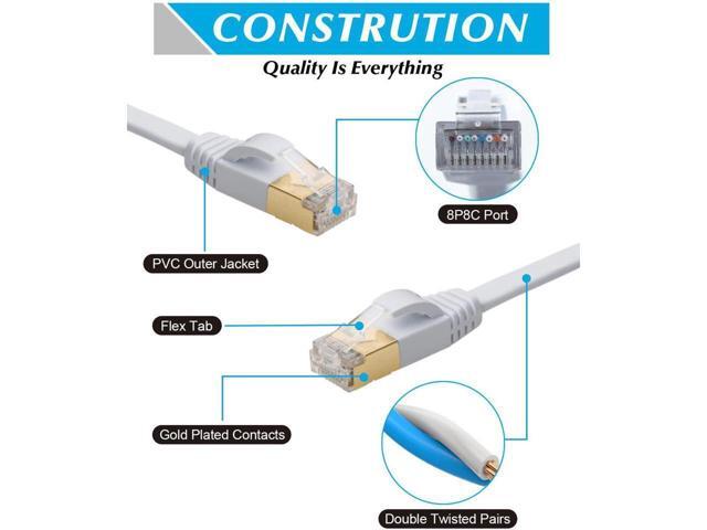 BUCIER Cat7 Flat Ethernet Cable, 50 Ft 10 Gigabit High Speed Solid Computer Network Cord with Snagless Rj45 Connectors for...