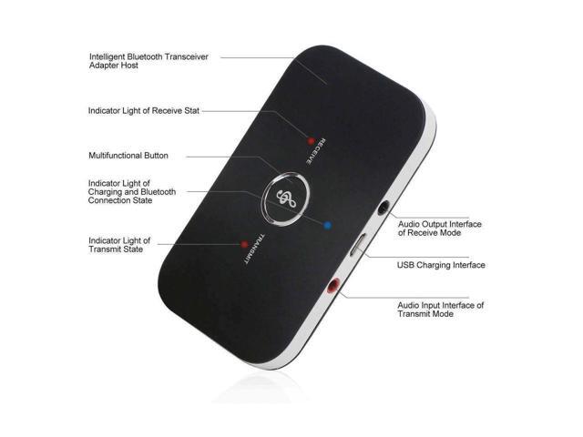 BUCIER 2in1 Bluetooth Transmitter Receiver Wireless A2DP Home TV Stereo Audio Adapter