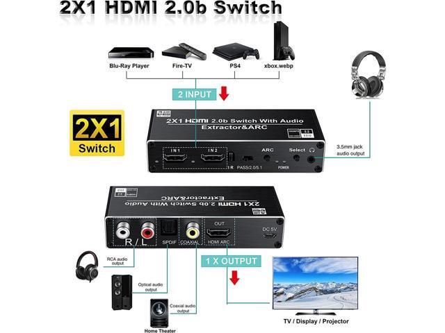 BUCIER HDMI Switch Audio Extractor, HDMI Switch Splitter 2 Inputs 1 Output with Remote 4K@60hz, 2-Port HDMI2.0b Switcher Box with Optical Toslink...