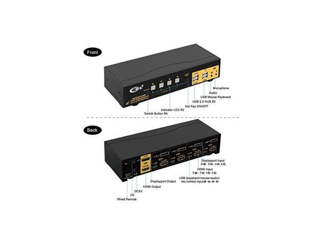 BUCIER 4 Port Dual Monitor KVM Switch HDMI + DisplayPort 4K 60Hz YUV 4:4:4, Keyboard Video Mouse Switcher for 4 Computers 2 Monitors with Audio and...