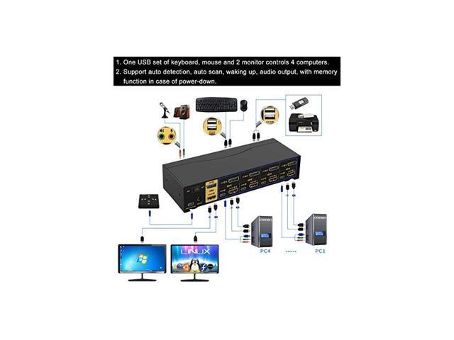BUCIER 4 Port Dual Monitor KVM Switch HDMI + DisplayPort 4K 60Hz YUV 4:4:4, Keyboard Video Mouse Switcher for 4 Computers 2 Monitors with Audio and...