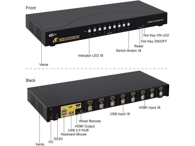 BUCIER CKLau 4Kx2K 8 Port HDMI KVM Switch with Cables and USB 2.0 Hub, Rack Mount KVM Switch Supports Keyboard Mouse Switching for Windows, Linux,...