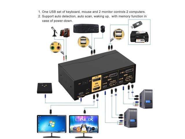 CKLau Dual Monitors HDMI Displayport KVM Switches 2 Port 4K@60Hz HDMI + Displayport Dual Monitor KVM Switch with Audio, USB 2.0 Hub and Cables...