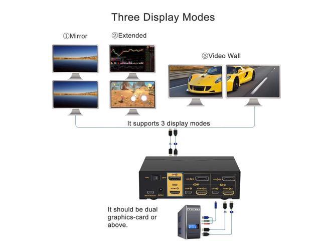 CKLau Dual Monitors HDMI Displayport KVM Switches 2 Port 4K@60Hz HDMI + Displayport Dual Monitor KVM Switch with Audio, USB 2.0 Hub and Cables...
