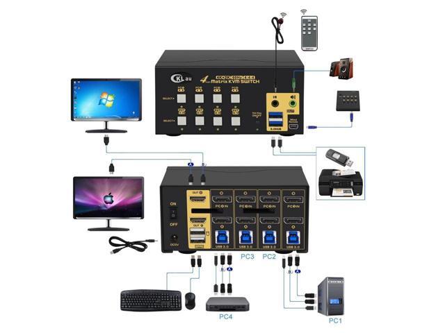 CKLau USB 3.0 Matrix Displayport 1.2 KVM Switch Dual Monitor for 4 Computers 2 Monitors with Audio and Cables Support Simulation EDID, HDR 10