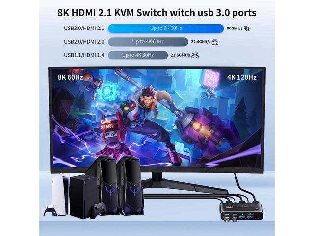 BUCIER USB HDMI 2.1 KVM Switch 4K 120Hz, 8K Dual-Port USB 3.0 HDMI 2.1 KVM Switch, USB-C HDMI KVM Switcher with Keyboard Shortcut Hotkey Switching...