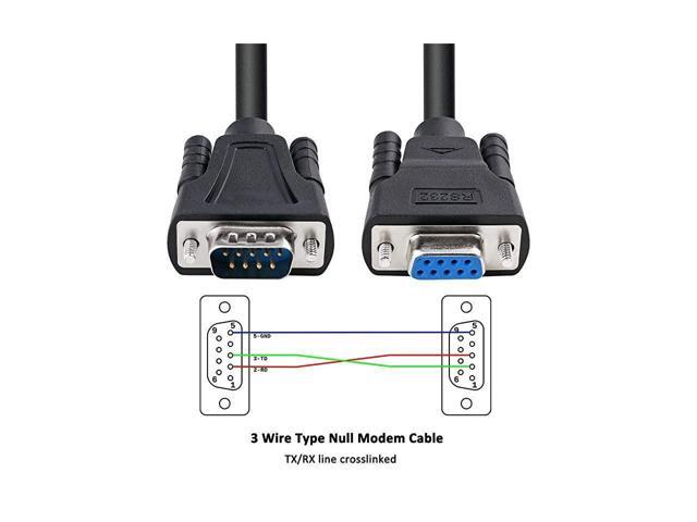 BUCIER DB9 RS232 Serial Cable Male to Female Extension Null Modem Cord Cross TXRX line for Data Communication 6 Feet Black