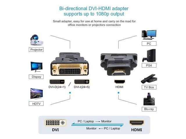 BUCIER HDMI to DVI Adapter, [2-Pack] Bi-Directional HDMI Male to DVI Female Converter, 1080P DVI to HDMI Conveter, 3D for PS3,PS4,TV...