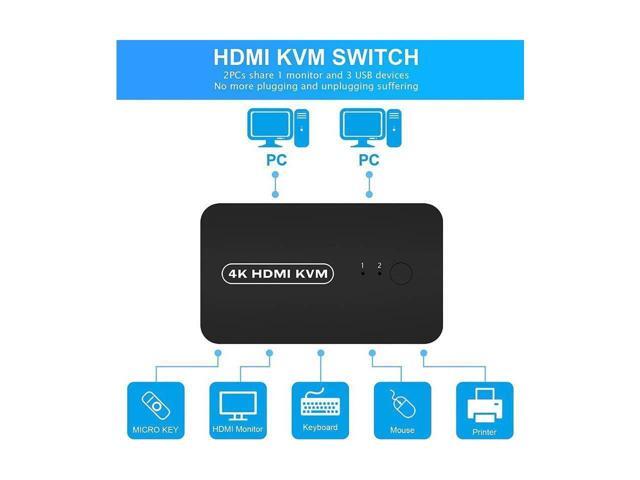 BUCIER HDMI USB KVM Switch Selector for 2 Computers Share Keyboard Mouse Printer and One HD 4K Monitor, 2 KVM Cables Included