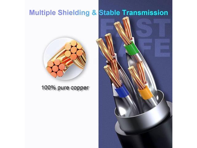 BUCIER Cat 8 Ethernet Cable 6ft (2 Pack), Outdoor & Indoor, Faster Than Cat6 /Cat7 Cables, High Speed 26AWG Internet Cord 40Gbps 2000Mhz, Shielded...