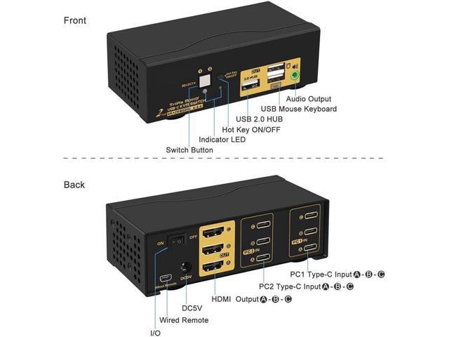 2 Port Triple Monitor KVM USB C, 3 Monitor KVM Switch USB-C with Audio, USB 2.0 Hub and Cables for 2 Computers/Macs/Mobile Phones Sharing 3...