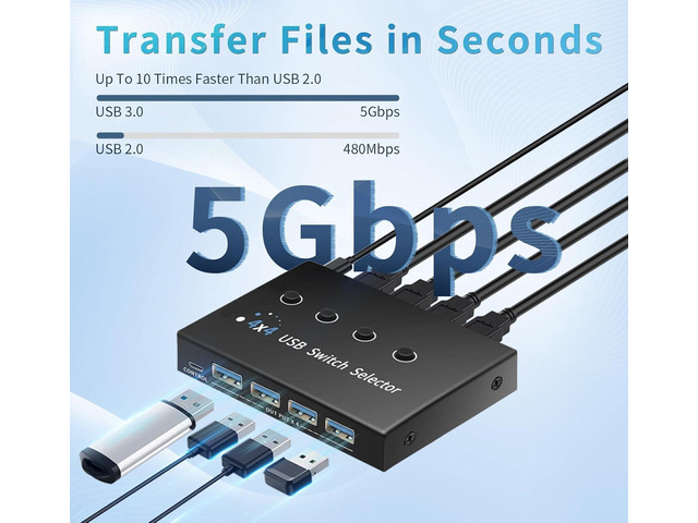 USB 3.0 Switch 4 Computers 3 Computers Keyboard Mouse Switch,4 Port USB Switch Selector Sharing 4 USB Devices,USB Switcher Compatible with...
