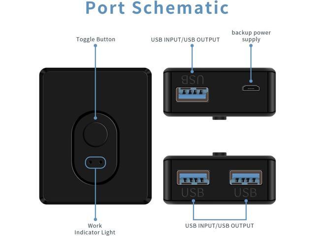 BUCIER USB Switcher 2 in 1 Out(1 in 2 Out) Bi-Directional,USB 3.0 Switch Selector,Keyboard Mouse Switcher,USB Switcher 2 Computers Share 1 Device...