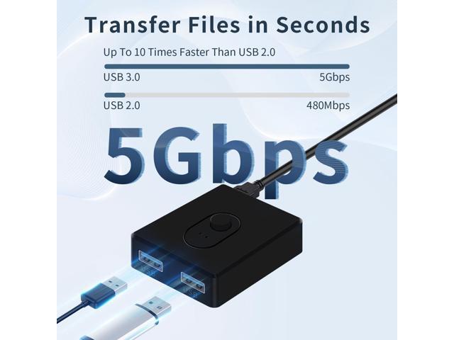 BUCIER USB Switcher 2 in 1 Out(1 in 2 Out) Bi-Directional,USB 3.0 Switch Selector,Keyboard Mouse Switcher,USB Switcher 2 Computers Share 1 Device...
