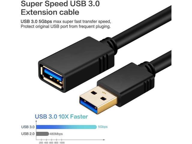 5 ft USB 3.0 Extension Cable, USB 3.0 Extension Cable - A-Male to A-Female for USB Flash Drive, Card Reader, Hard Drive,...