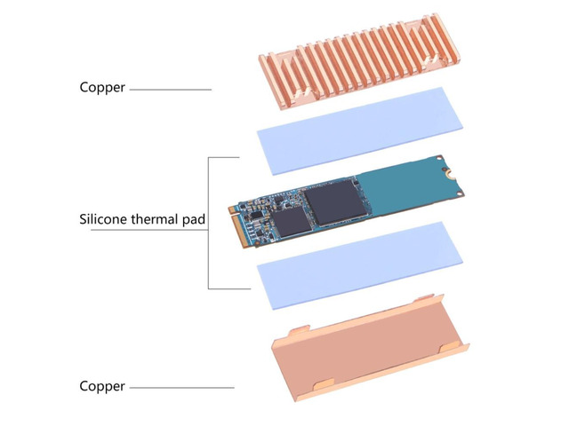Pure Copper M.2 2280 Heatsink Cooler Solid State Hard Drive PS5 Radiator 70x23mm